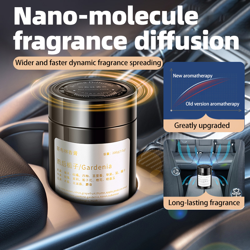 Home Fragrance Jar - Car Air Freshener, New Model Incense