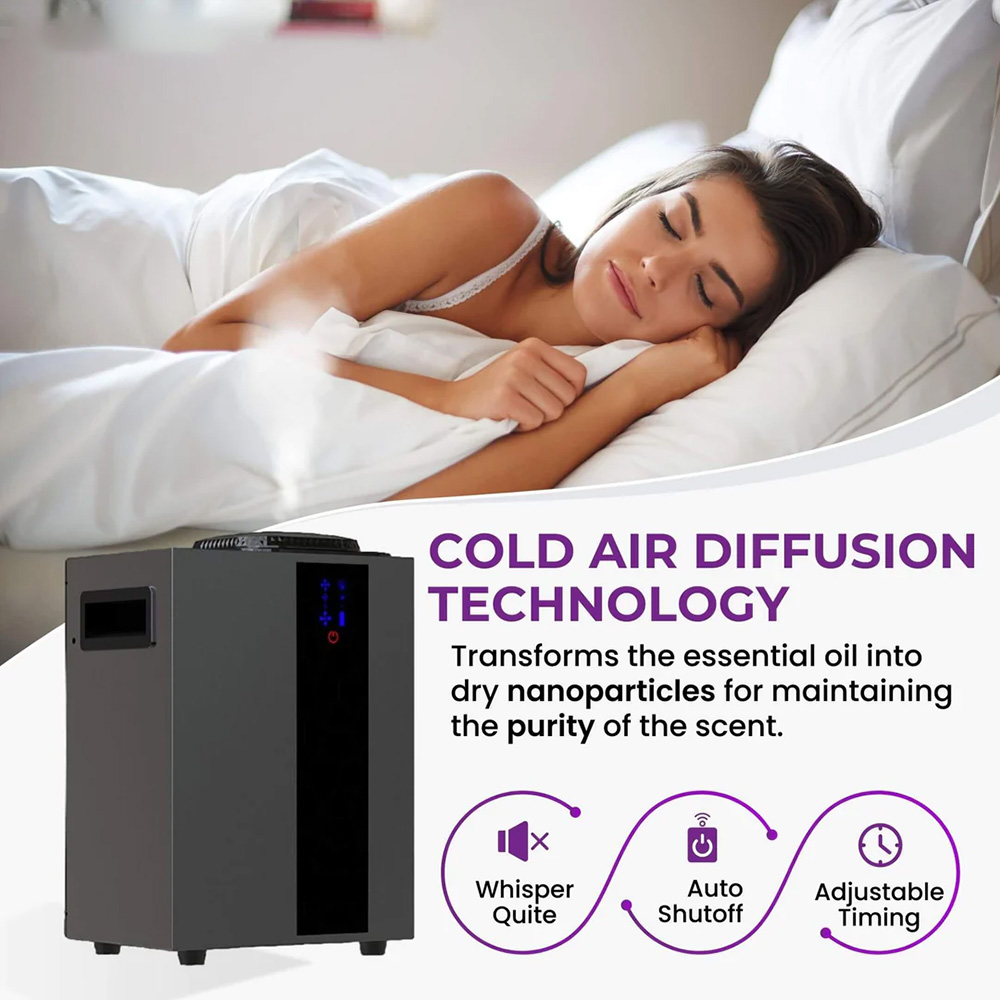 NAMSTE 4000m³ HVAC System Arom - Home Fragrance Items ulasan dan harga