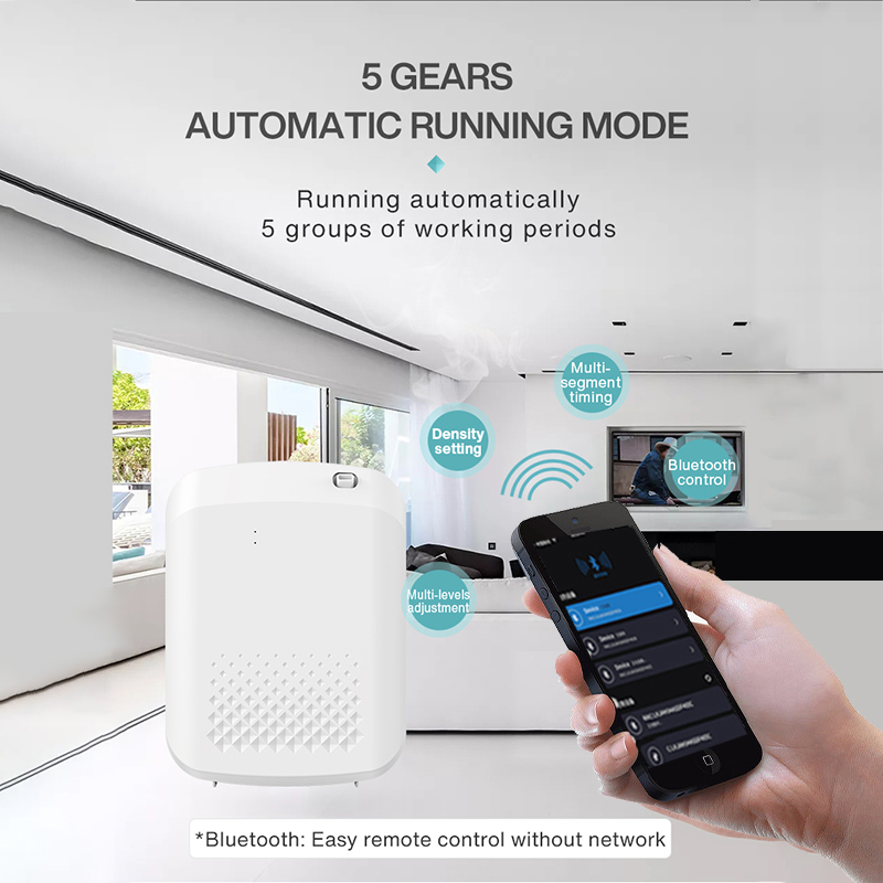 Smart Aroma Diffuser Hotels Fr - Home Fragrance Hotel ulasan dan harga