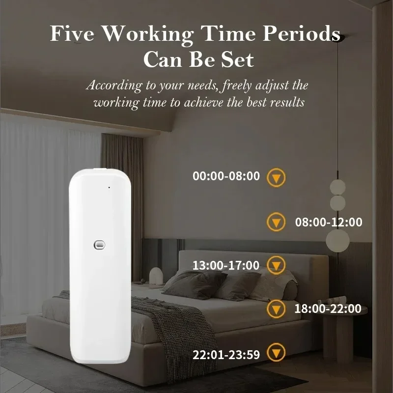 Wall Mounted Waterless Scent D - Home Fragrance Items ulasan dan harga