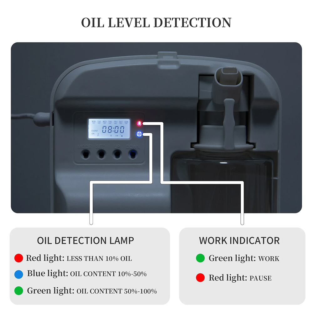 NAMSTE Smart Aroma Diffuser Ho - Home Fragrance Hotel ulasan dan harga