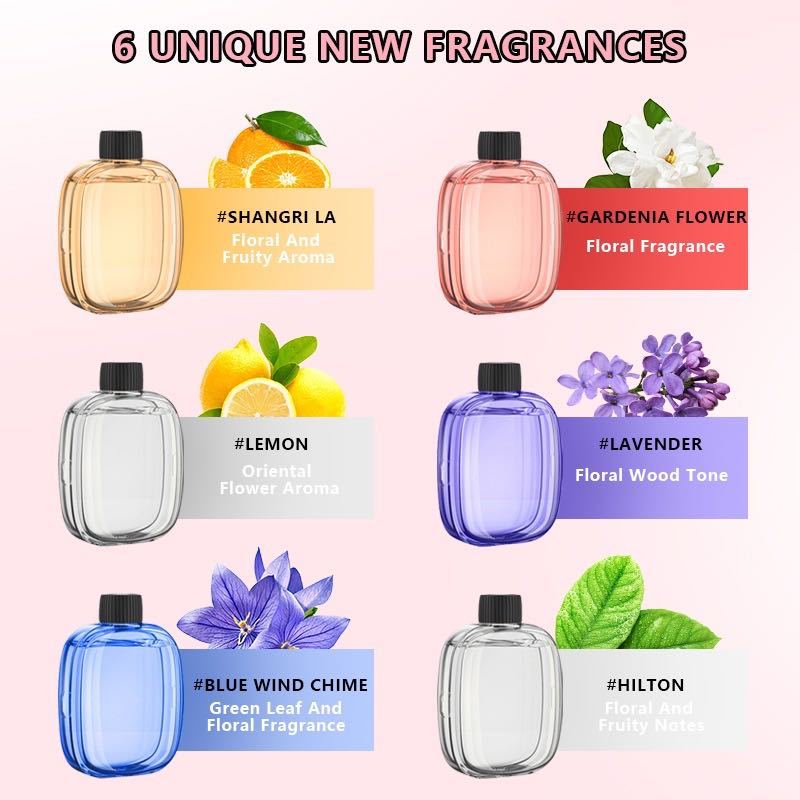 Automatic aromatherapy device  - Home Fragrance Items ulasan dan harga