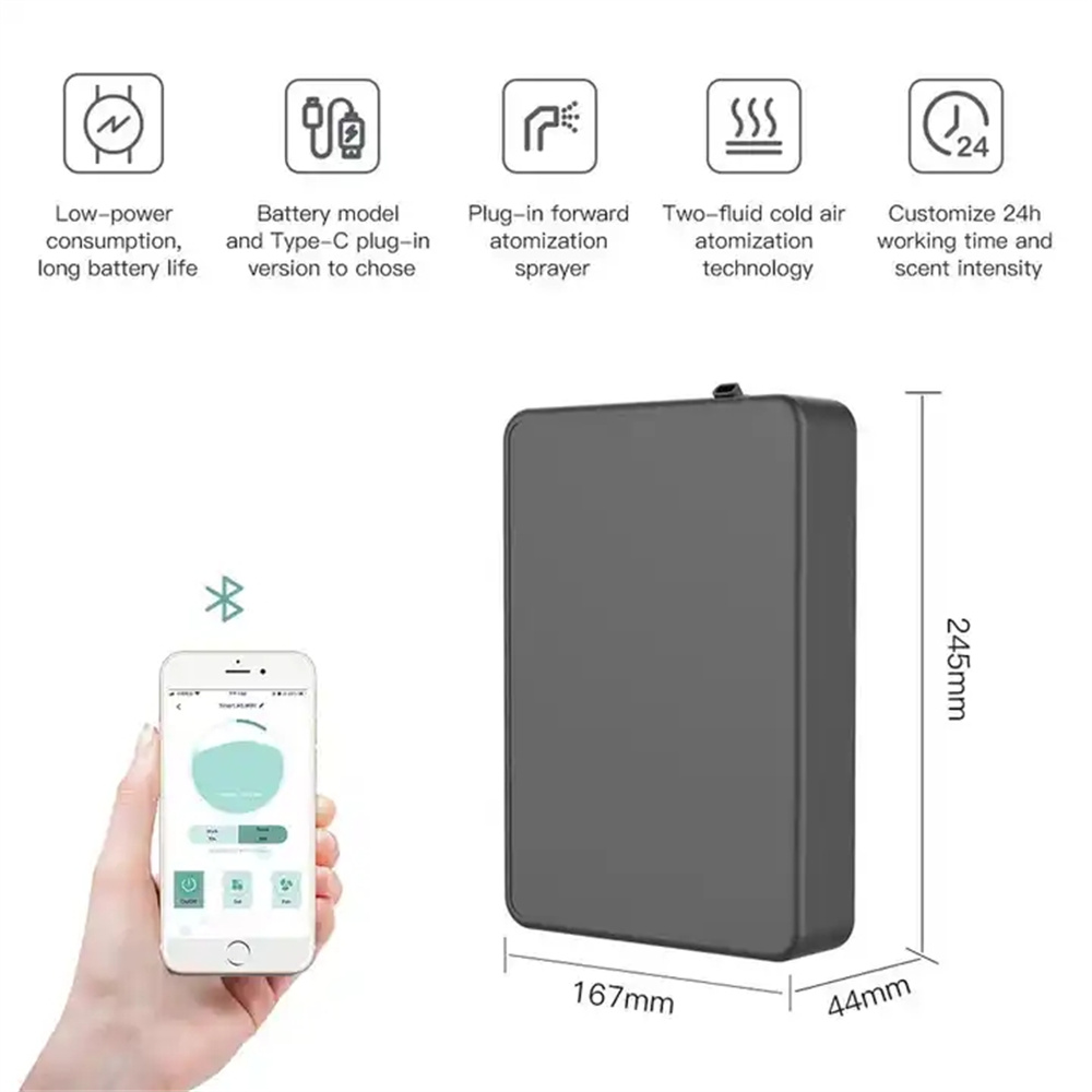 Covers 500m³ Aroma Diffuser Sm - Home Fragrance Hotel ulasan dan harga