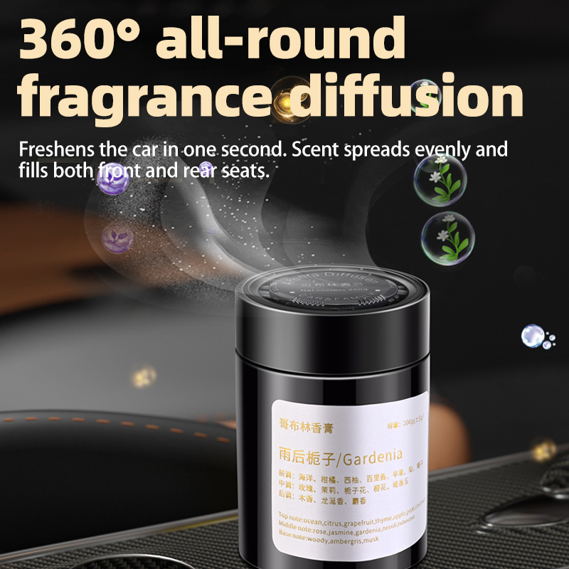 Car Air Freshener, New Model I - Home Fragrance Jar ulasan dan harga